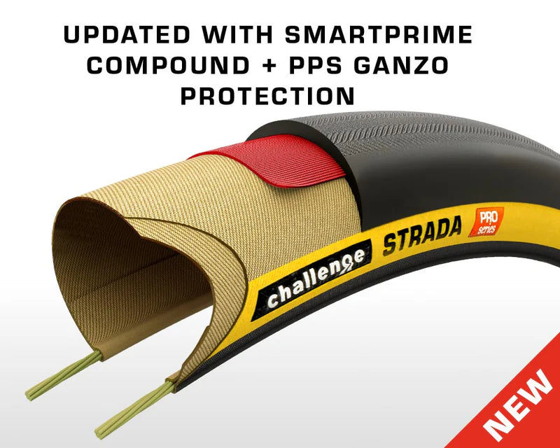 STRADA   Pro   -   Handmade   TLR